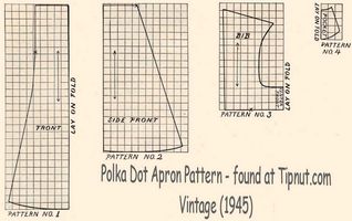 free vintage apron patterns, wholesale designer aprons, apron pin up, novelty aprons for men